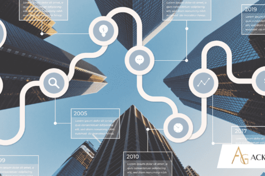 Singapore Company Structures