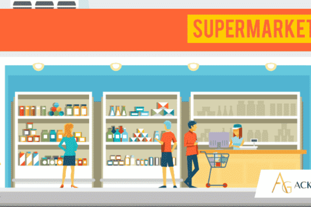 Starting a Retail Business in Singapore